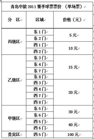 中超球赛在哪打，中超比赛在哪里举行