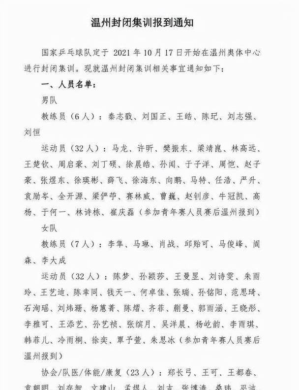 国家乒乓球二队教练员名单（国家乒乓球二队教练员名单公布）