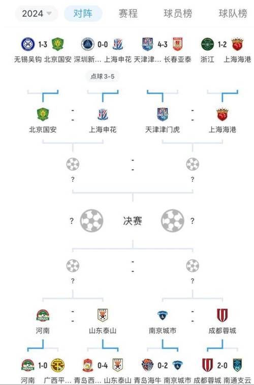 湖南湘涛足球队赛程表，2021湖南湘涛足球俱乐部新闻