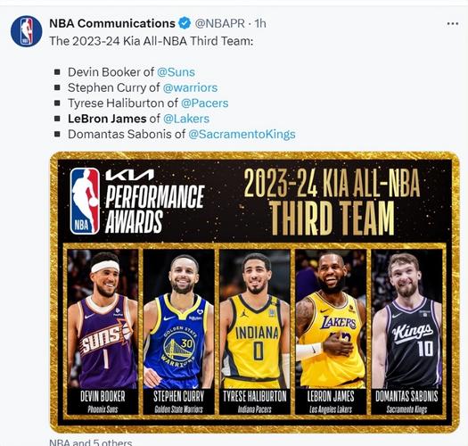 nba现役球员最佳阵容，nba现役球员最佳阵容是谁