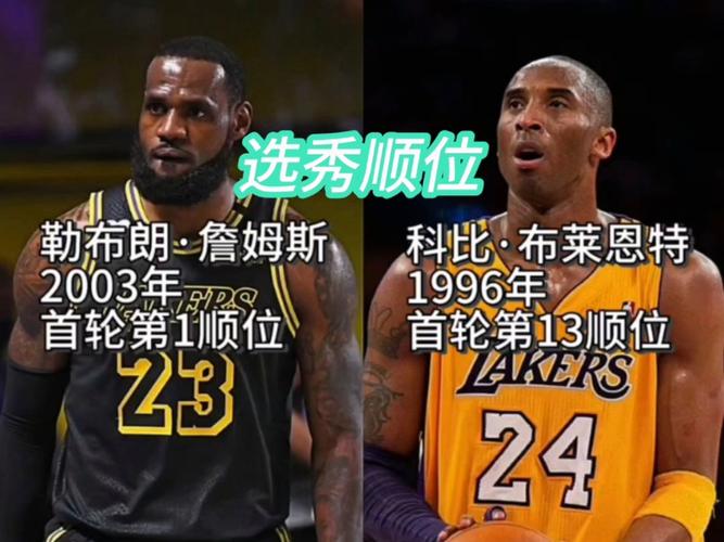 哪些球员的偶像是科比，视科比为偶像的nba球员