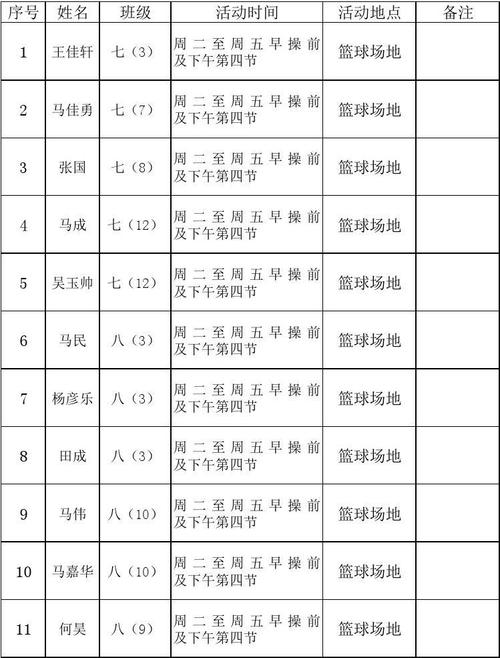 篮球队名英文（篮球队名英文单词）