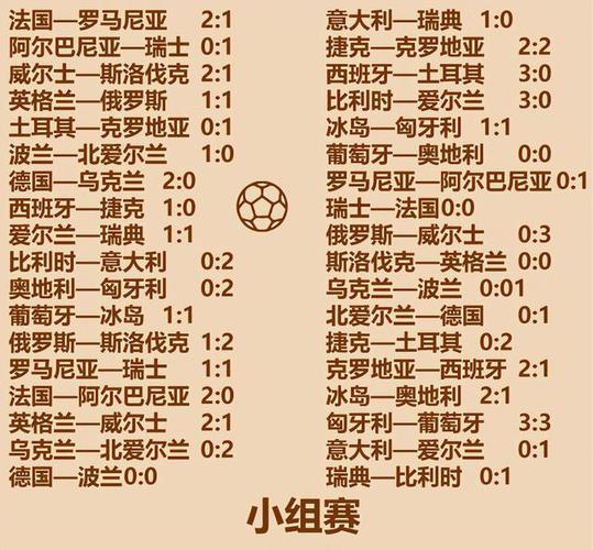 2004年欧洲杯瑞士队名单，04年欧洲杯最佳球员