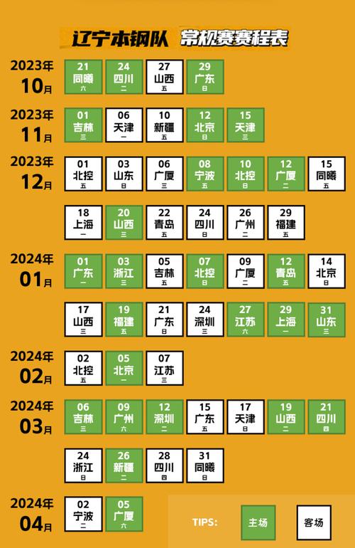 辽宁男篮热身赛赛程（辽宁男篮热身赛赛程2023）