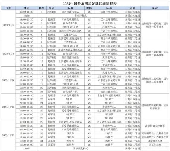 天津足球俱乐部球员名单，天津足球俱乐部球员名单公布