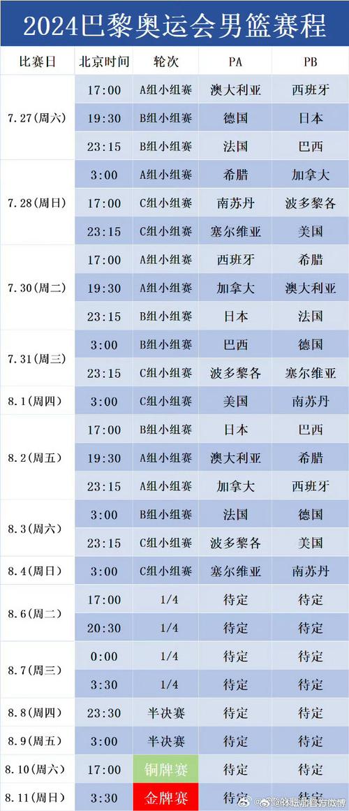 2020男篮奥运会预选赛赛程？2020男篮奥运会资格赛