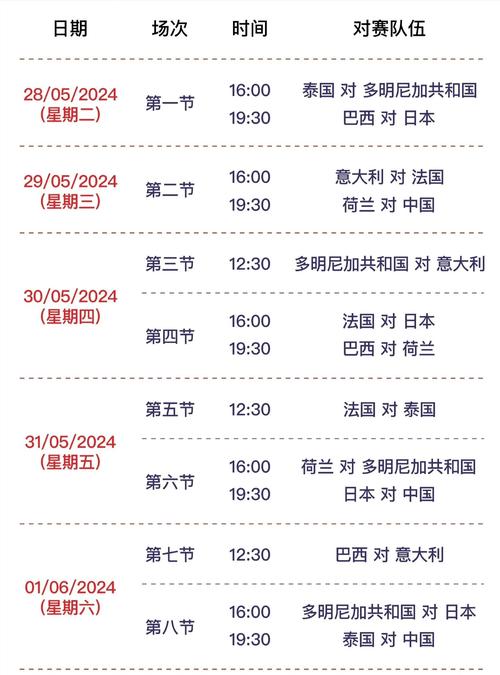 2022年排球世锦赛冠军是谁？21年排球世锦赛