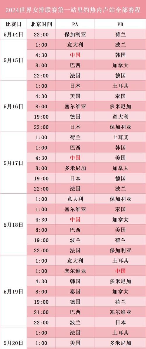 2022年排球世锦赛冠军是谁？21年排球世锦赛