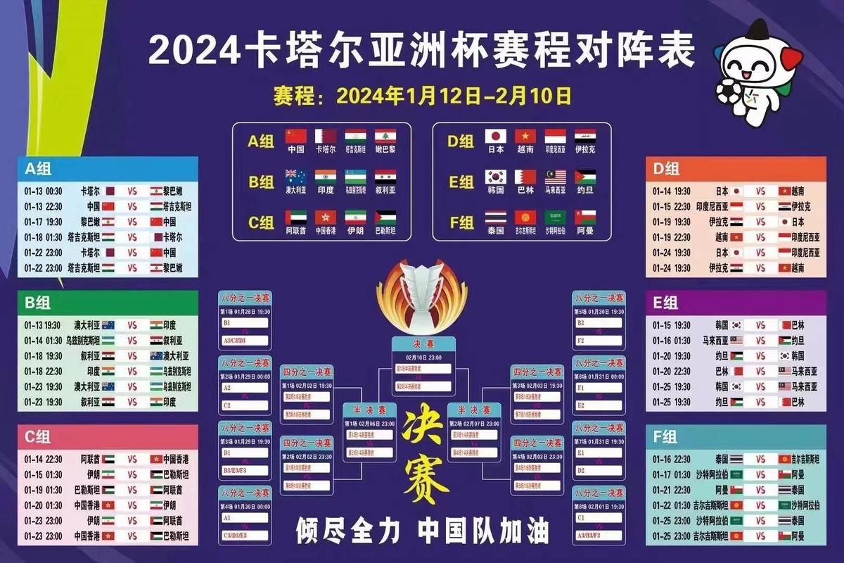 2019亚洲杯中国队赛程时间表，2019亚洲杯中国队成绩国队战绩