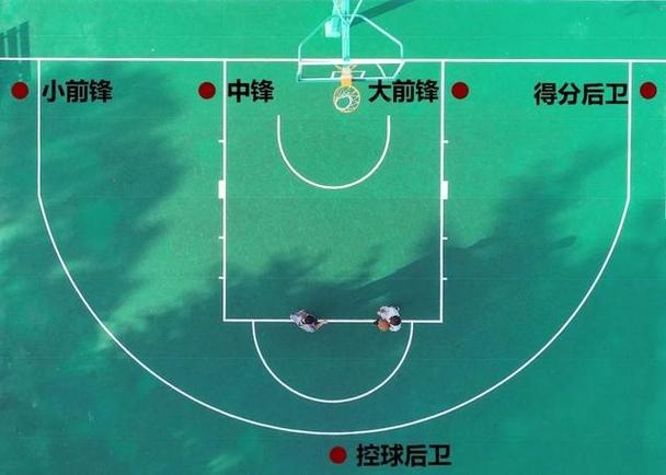 nba最伟大的球员是谁，nba最伟大的人是谁