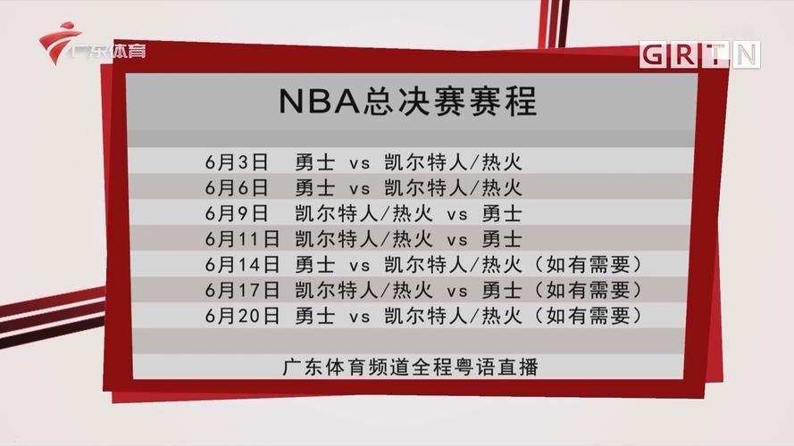 2020总决赛赛程nba（2020年nba总决赛视频回放）