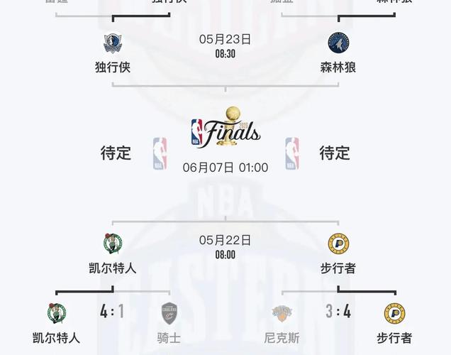 2020总决赛赛程nba（2020年nba总决赛视频回放）