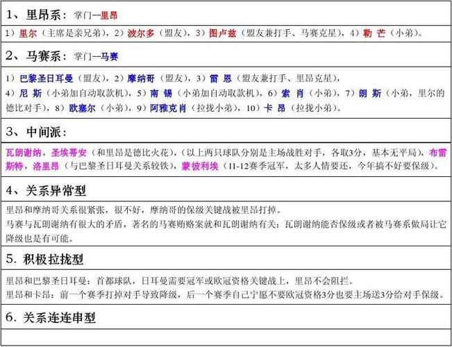 最新意甲球队关系？最新意甲球队关系图表