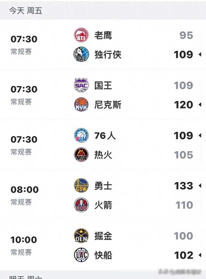 nba赛程预报，nba赛程比赛