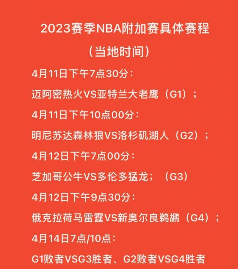 2023年nba季后赛什么时候开始打（2023年nba季后赛什么时候开始打的）