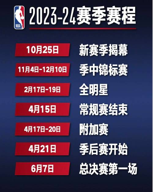 2023年nba季后赛什么时候开始打（2023年nba季后赛什么时候开始打的）