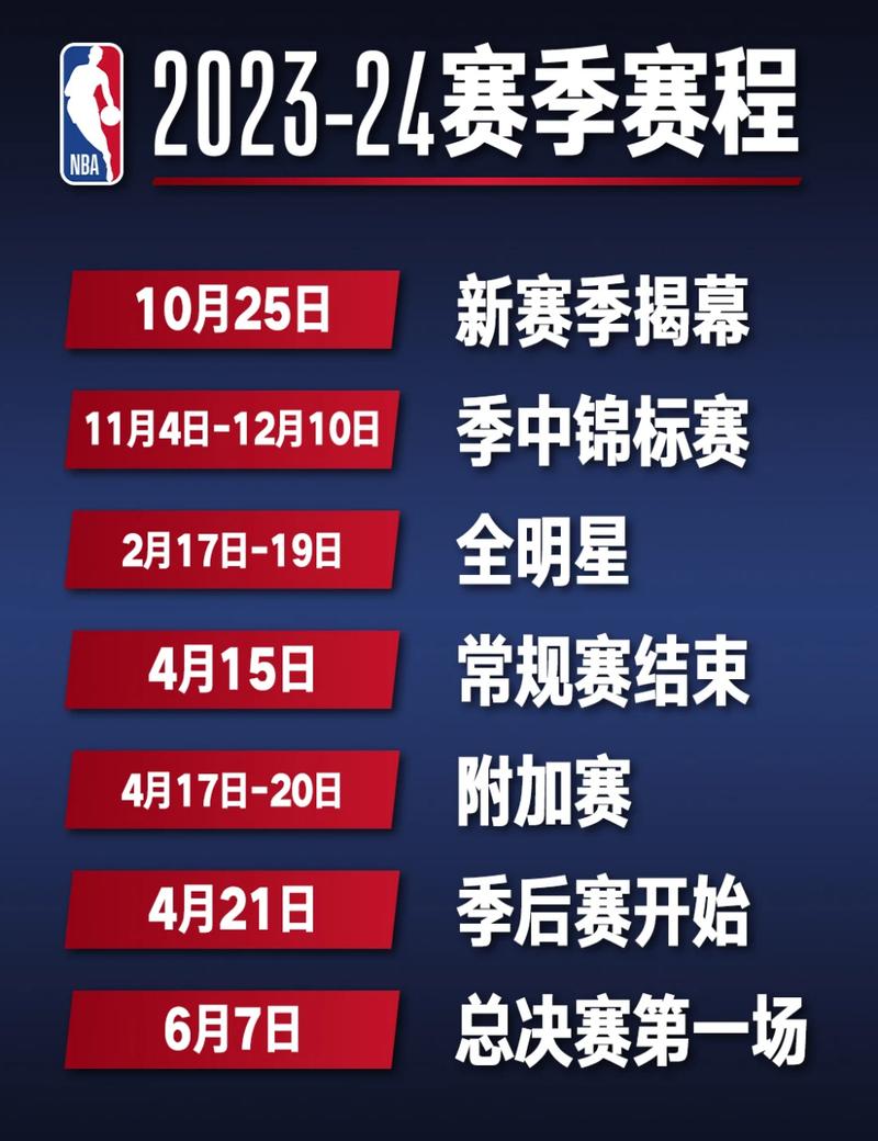 2023年nba季后赛什么时候开始打（2023年nba季后赛什么时候开始打的）