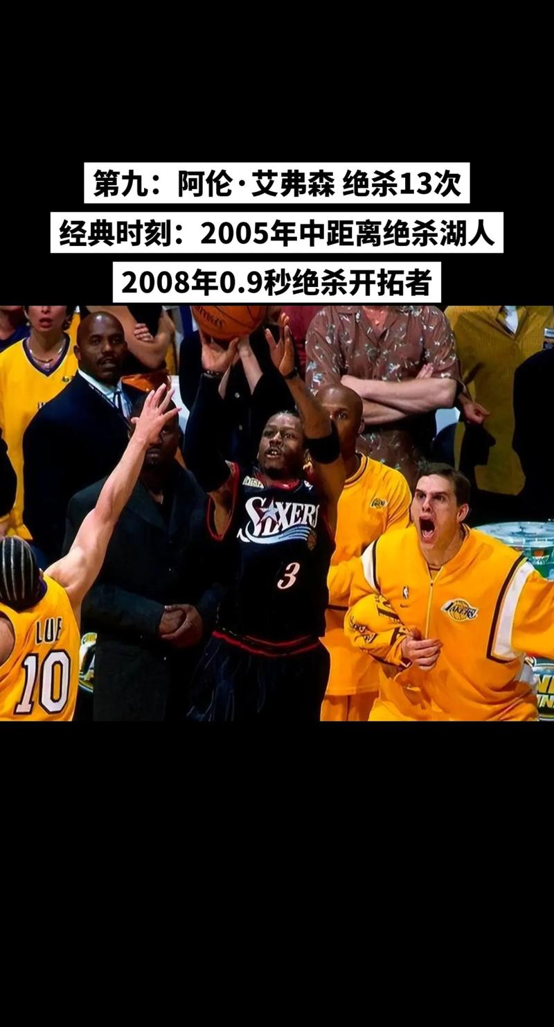 nba球员绝杀次数排名？nba绝杀次数比较多