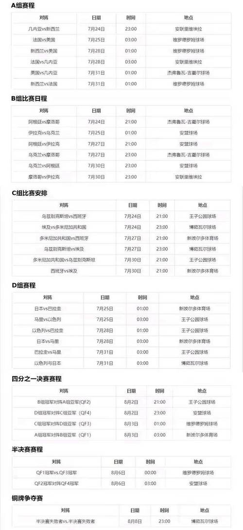 奥运会足球比赛为什么职业选手不能参加（为什么奥运会足球球星不参加）