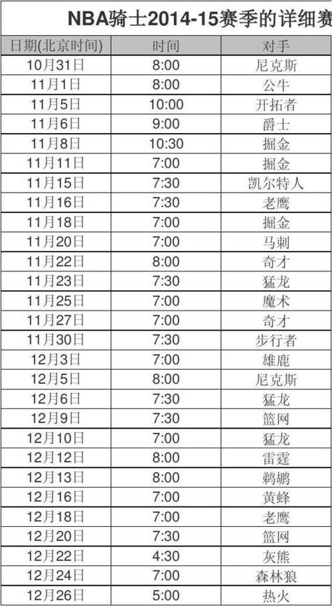 76人赛程腾讯？76人比赛赛程