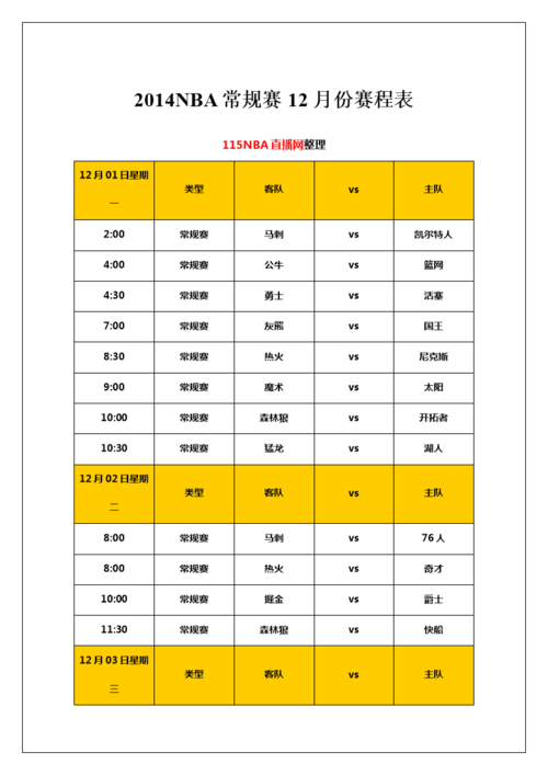 nba常规赛的比赛方式（nba常规赛机制）