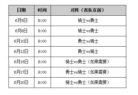 太阳vs热火总决赛，太阳vs热火预测