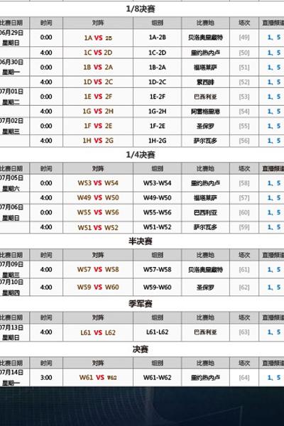 今天的足球比赛几点开始？今天足球赛几点开始几点结束