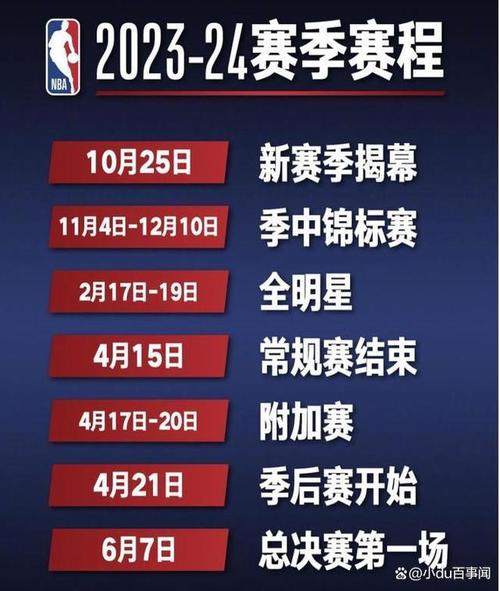 nba赛程马刺vs国王赛前预测分析，nba赛程马刺vs国王赛前预测分析