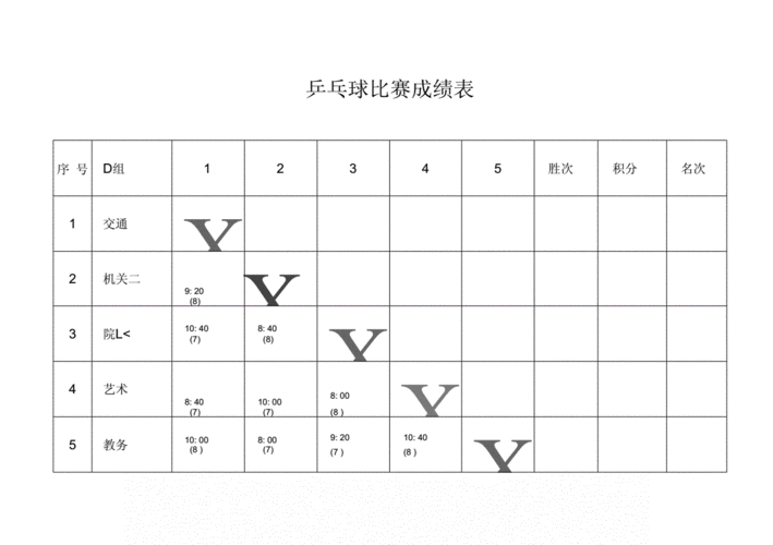 奥运会乒乓球参赛年龄限制，奥运会乒乓球参赛年龄限制多大