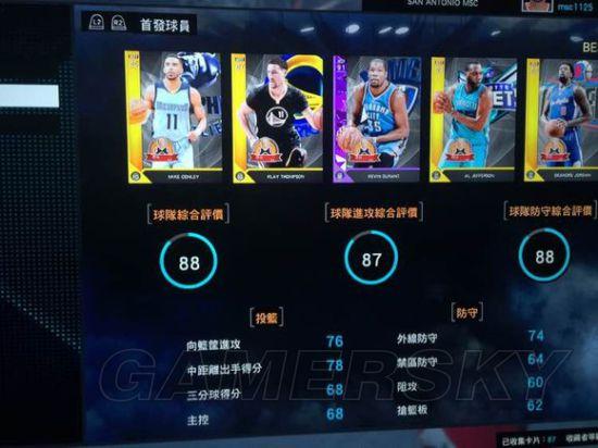 nba2k16球队综合排名，nba2k16最强球队