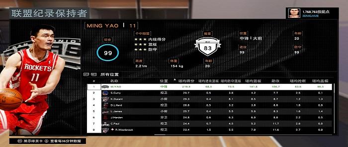 nba2k16球队综合排名，nba2k16最强球队