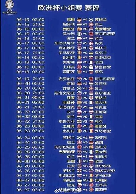 法国克罗地亚世界杯决赛赔率？世界杯2018法国克罗地亚视频