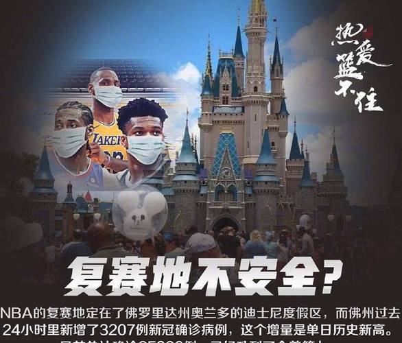 nba复赛消息？nba复赛日程公布