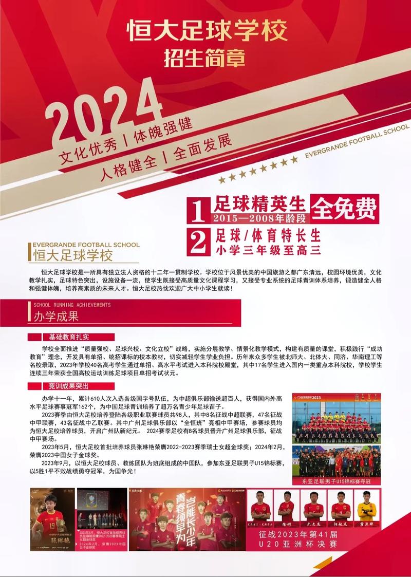 2019广州恒大足球队球员名单（广州恒大足球俱乐部球员）