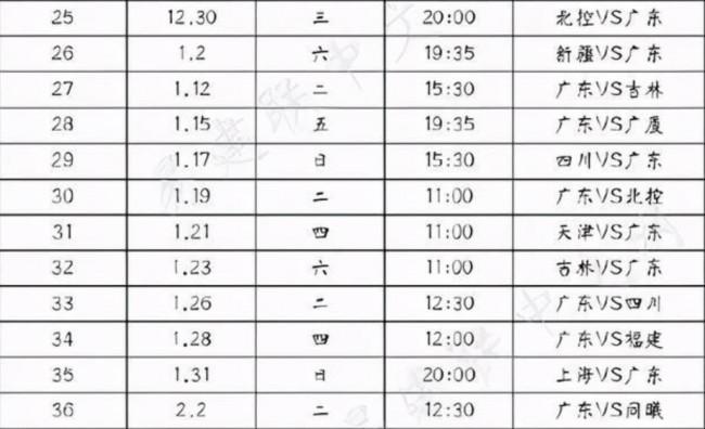 2021全运会篮球赛程表（2021全运会篮球赛程表图片）