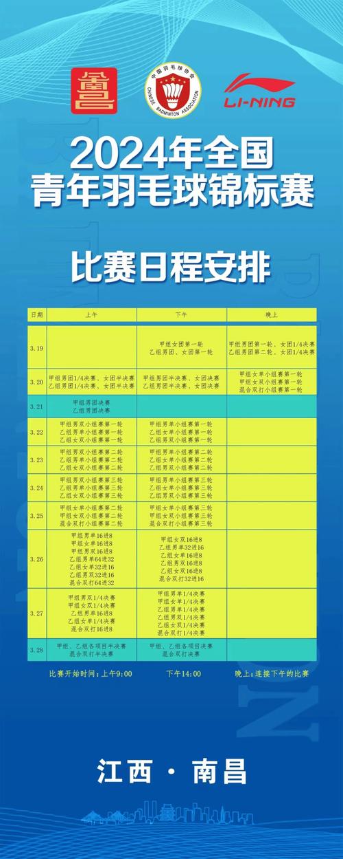 世界羽毛球锦标赛2022在哪里，2022年世界羽毛球锦标赛