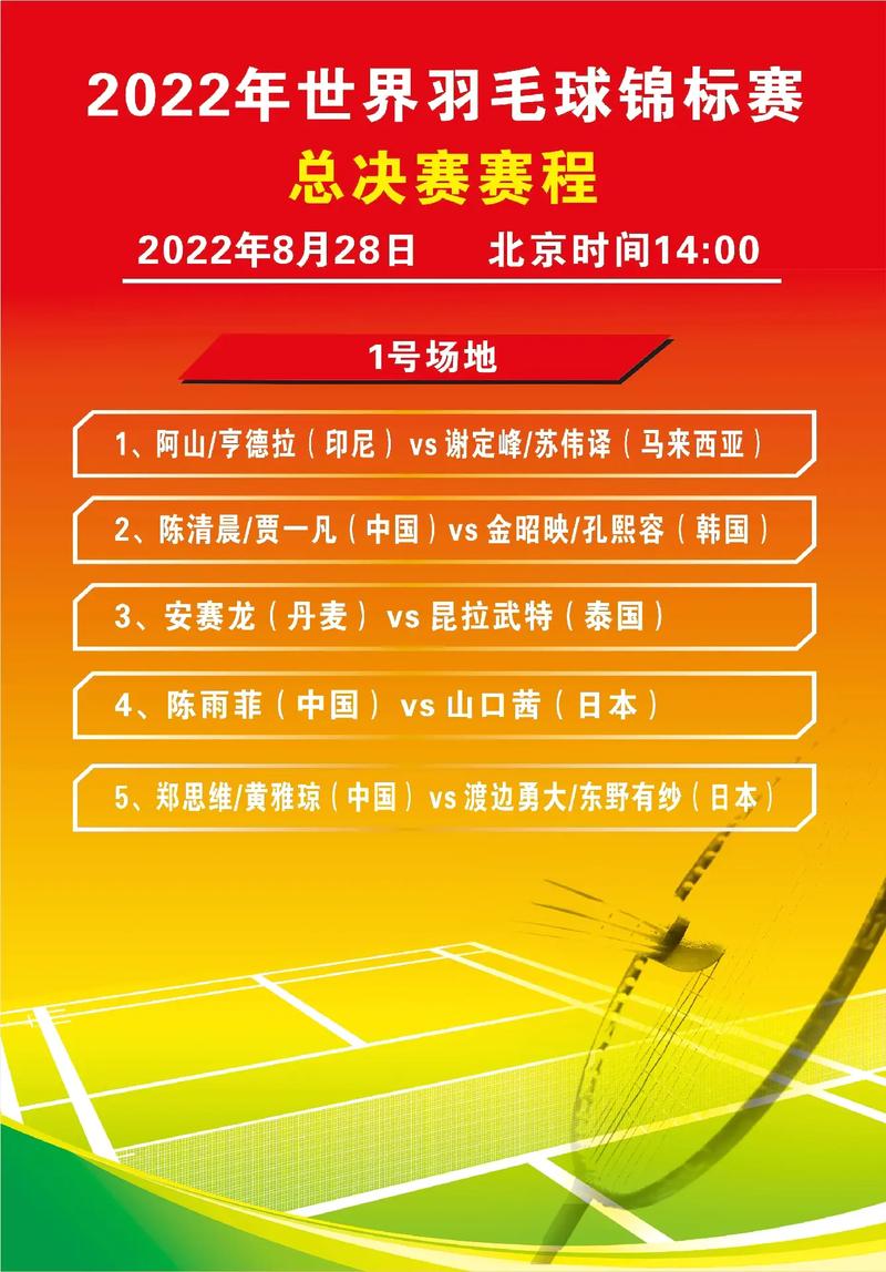 世界羽毛球锦标赛2022在哪里，2022年世界羽毛球锦标赛