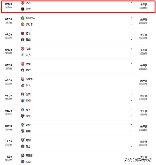 蓝球nba湖人队赛程？蓝球nba湖人队赛程时间