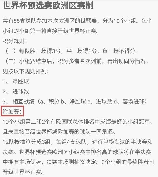 世界杯预选赛规则是什么样的？世界杯预选赛新规则