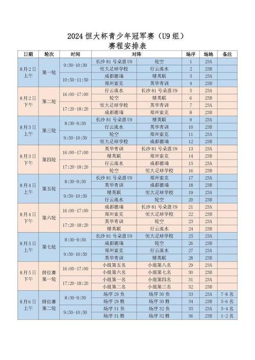 2021年中超恒大足球赛程表（中超赛程2020赛程表第二阶段恒大）