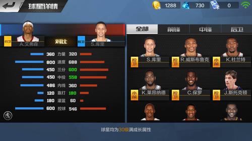 最强nba选秀球员哪个好？最强nba选秀哪个比较好