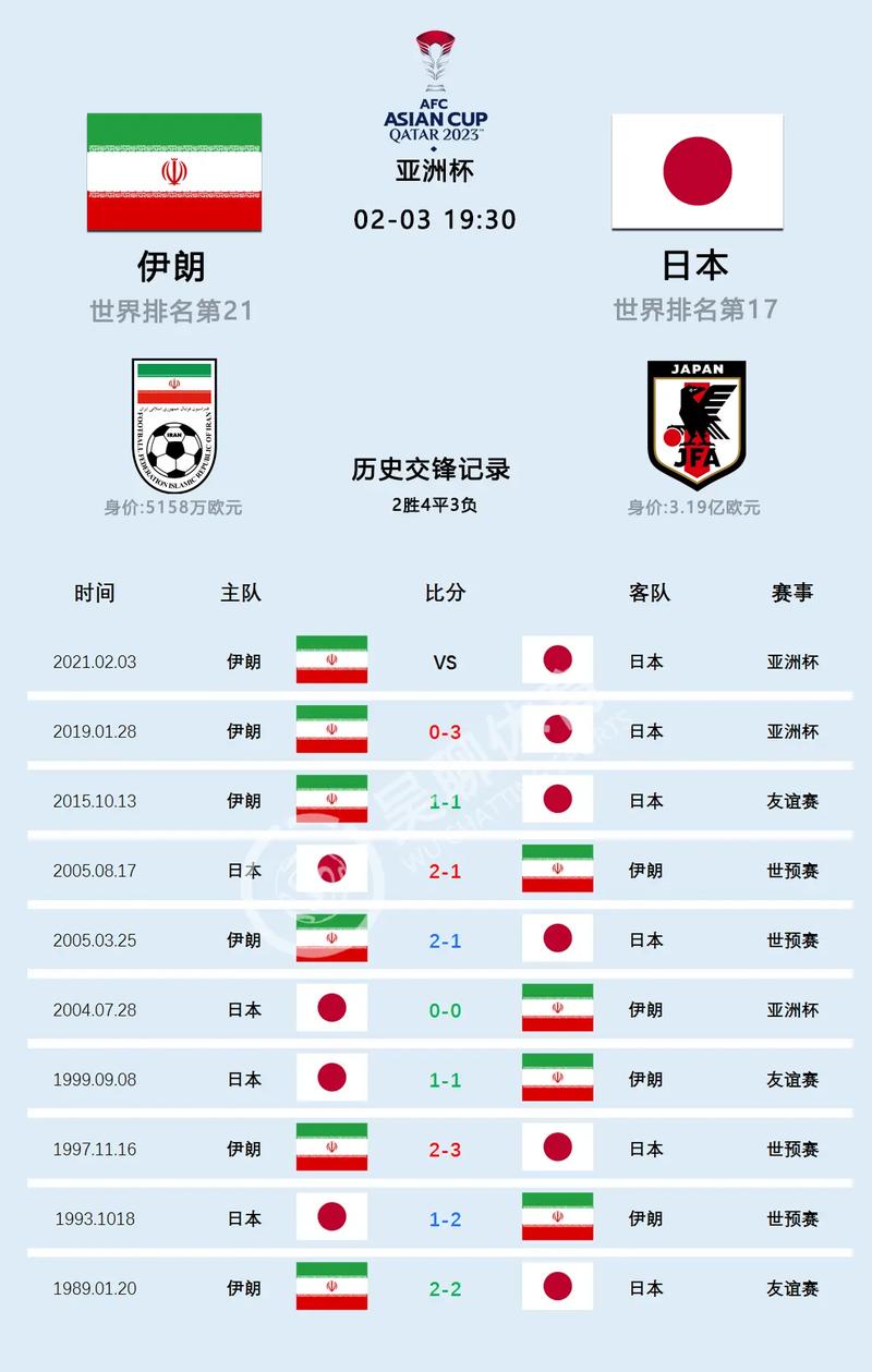 韩国队亚洲杯对谁？亚洲杯韩国对中国比分