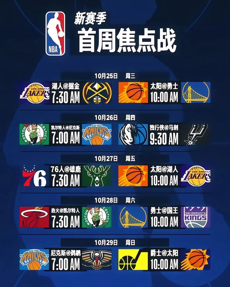 2023年nba常规赛什么时候开打（2023赛季nba什么时候开始）