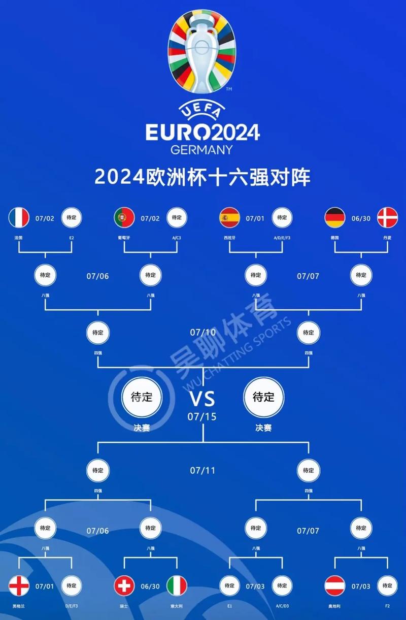 2021欧洲杯决赛名单（2021欧洲杯决赛回顾）