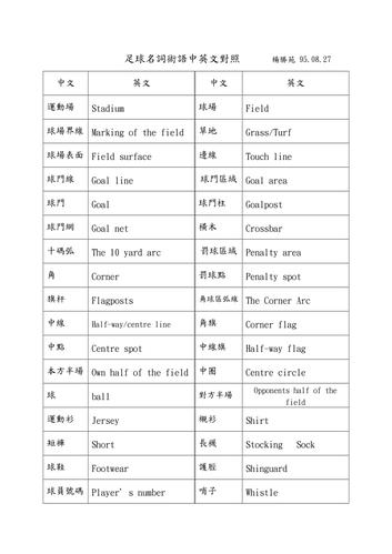 齐达内帽子戏法是在什么比赛中完成的？齐达内头槌事件