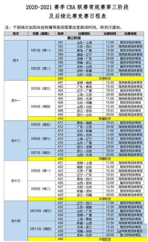 东北虎篮球2023赛程表？东北虎篮球队