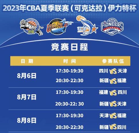 nba火箭夏季联赛2023赛程，nba火箭队夏季联赛