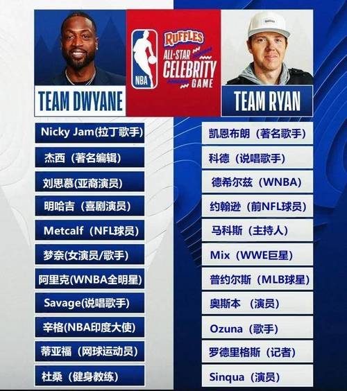 nba全明星赛名人赛名单，nba全明星名人赛阵容