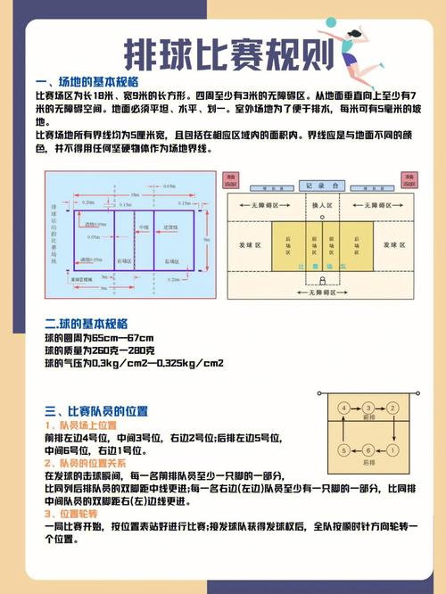 排球比赛场地介绍和比赛规则？排球比赛场地所有的界限是多少厘米