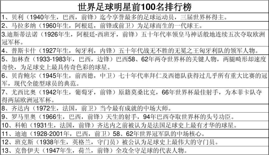 英超联赛进球比较多球员？英超联赛单赛季进球比较多球员